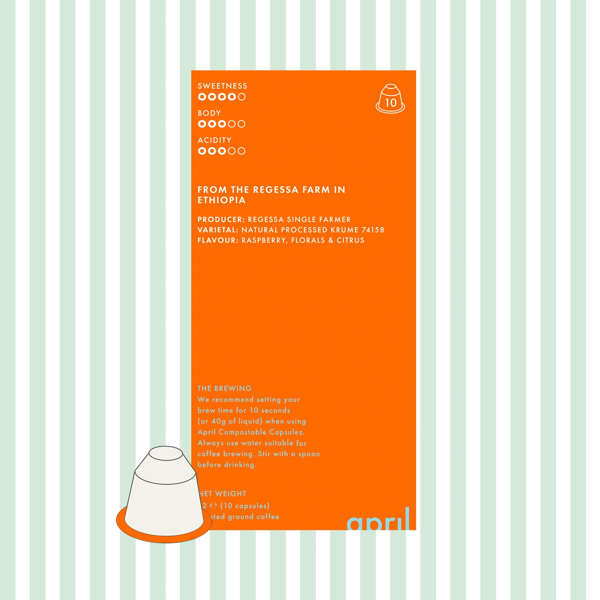 Bundle - Coffee Capsules