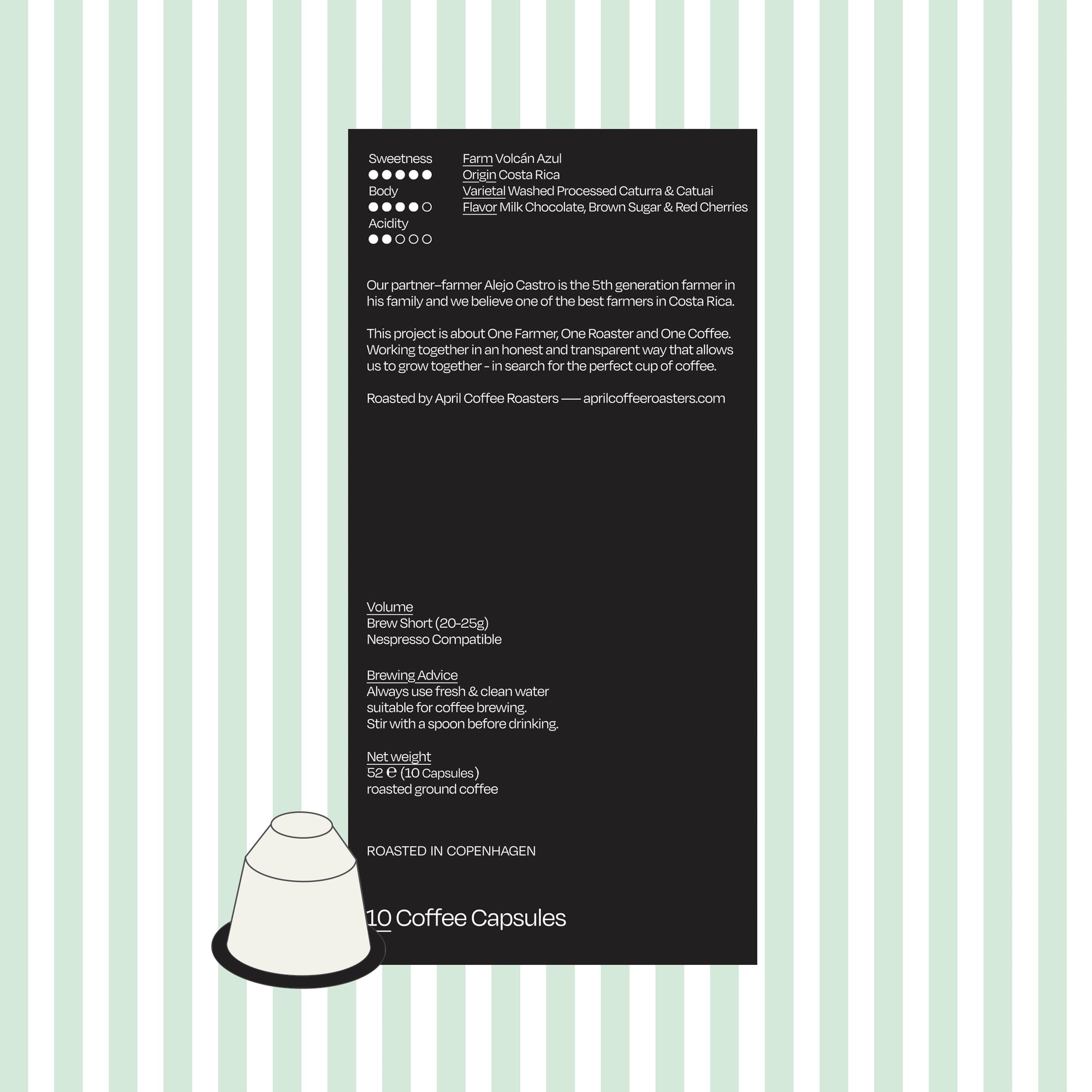 Bundle - Coffee Capsules