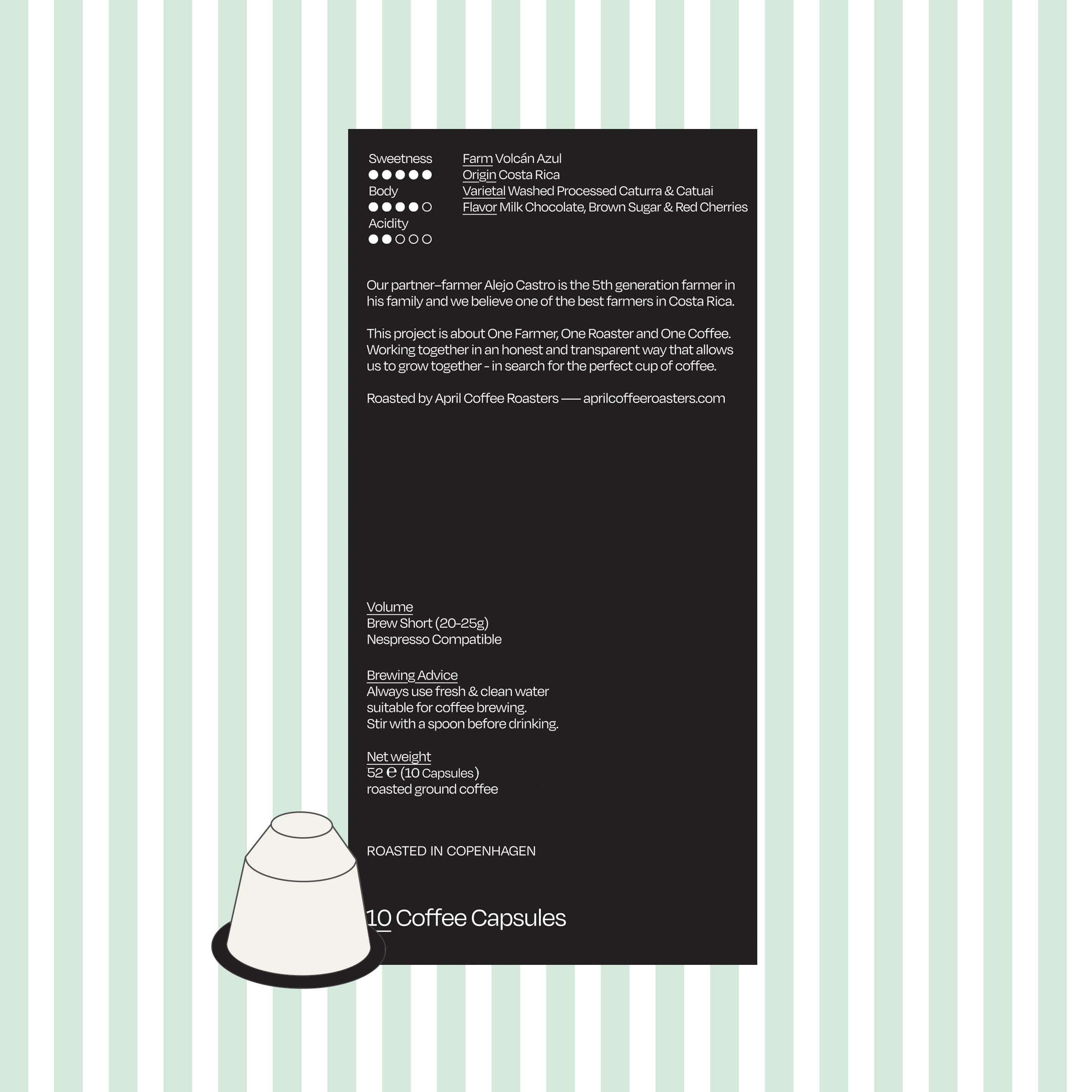 Bundle - Coffee Capsules