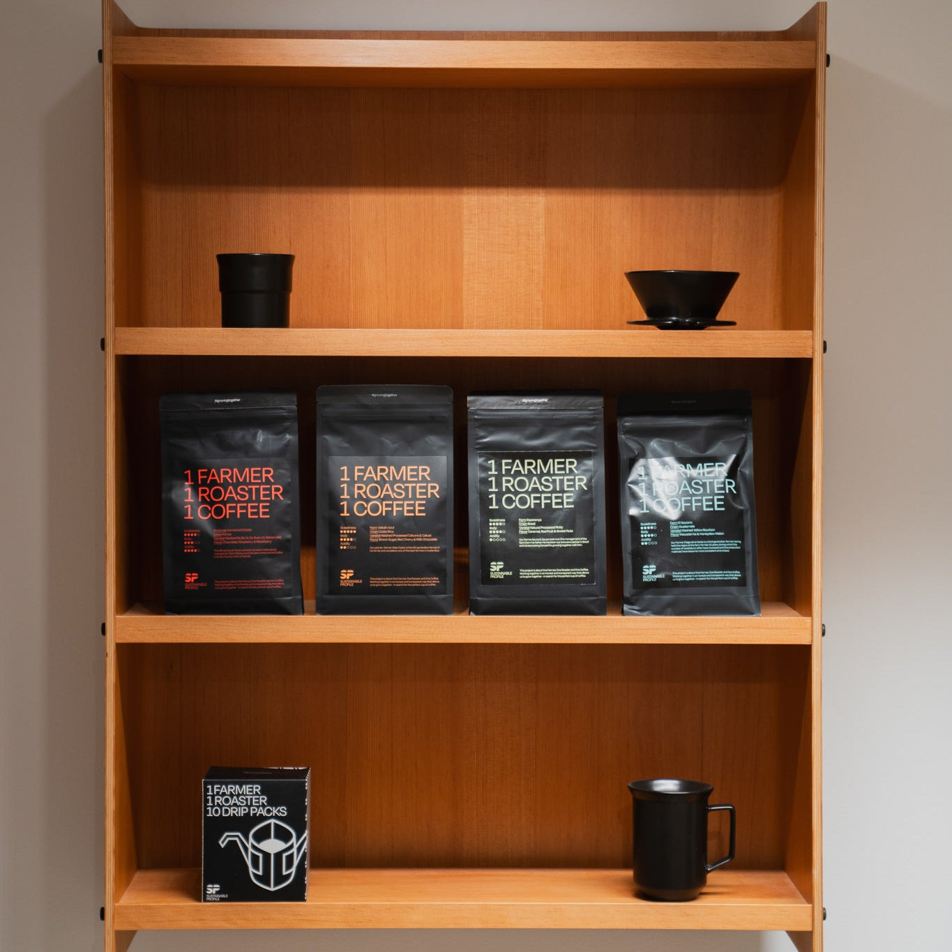 Sustainable Profile Coffee - Guatemala